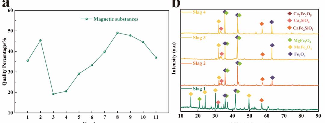 喜报获得金奖,喜报省特等奖
