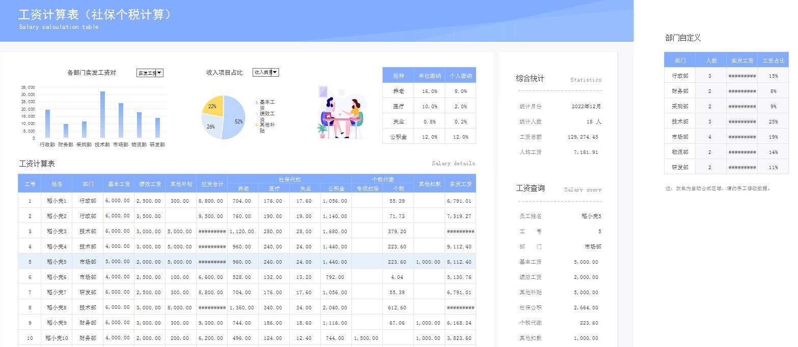 如何快速导入工资表申报个税,个税怎么导出工资表模板