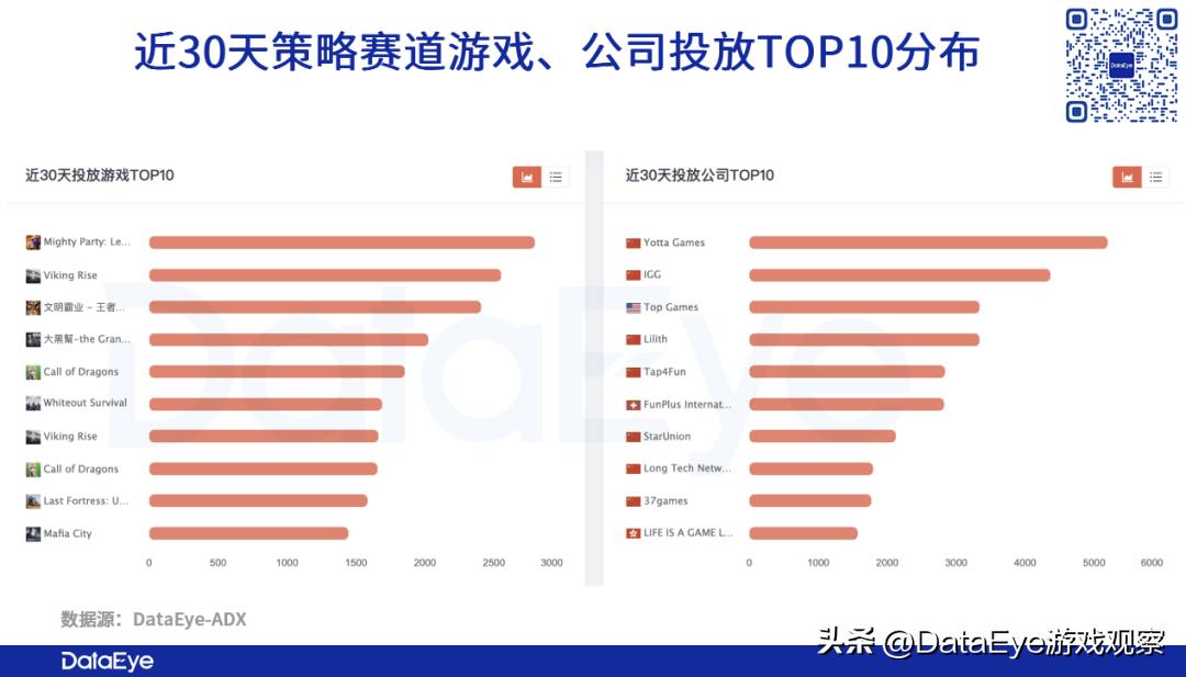 igg新游戏推荐,igg新机