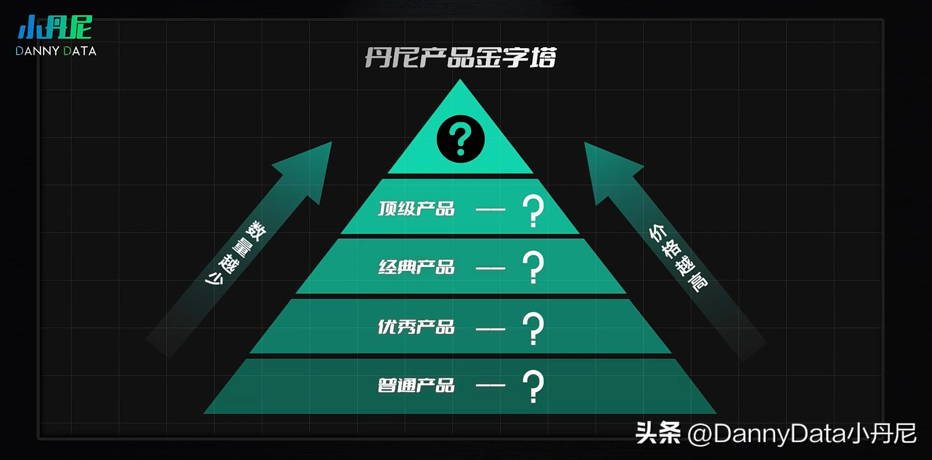有钱人买奢侈品是傻吗,有钱人买奢侈品因为什么