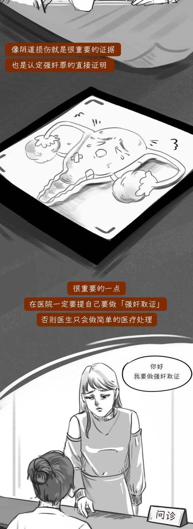 被“性侵”后的24小时内，请做好这些补救措施，了解如何保护自己