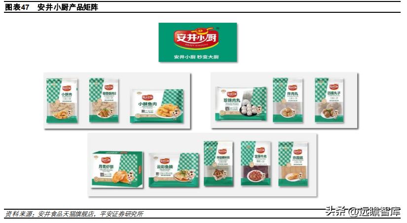 速冻食品龙头，安井食品：乘风破浪，向预制菜肴领域迁移赋能