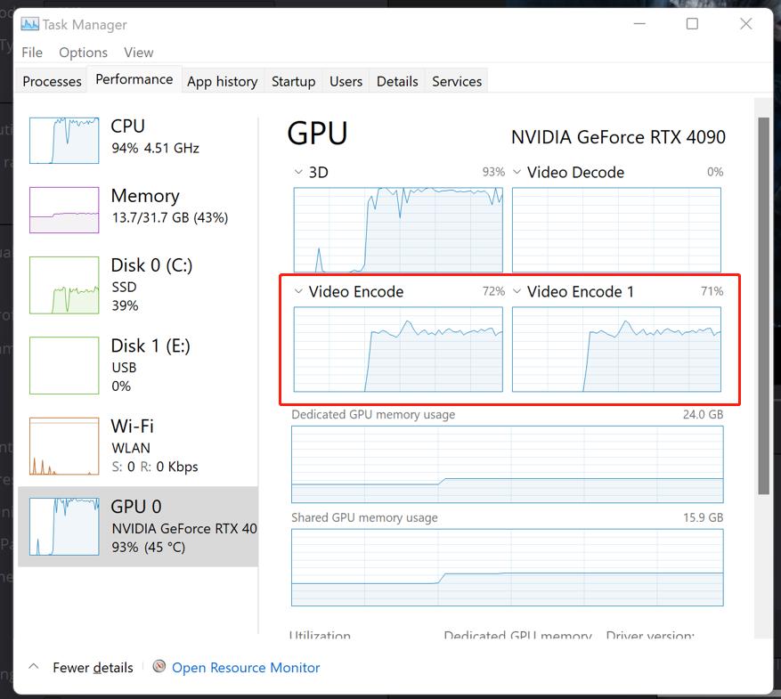 性能炸裂增长，神经网络渲染新纪元！​NVIDIAGeForceRTX4090FE首发测评