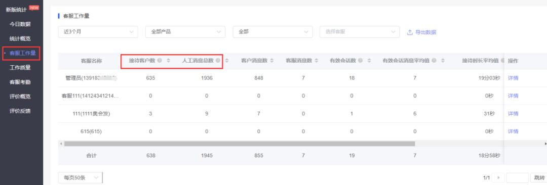 免费微信客服系统,比较好用的在线客服系统