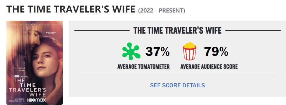 第一集就10场裸戏，结果全是差评？