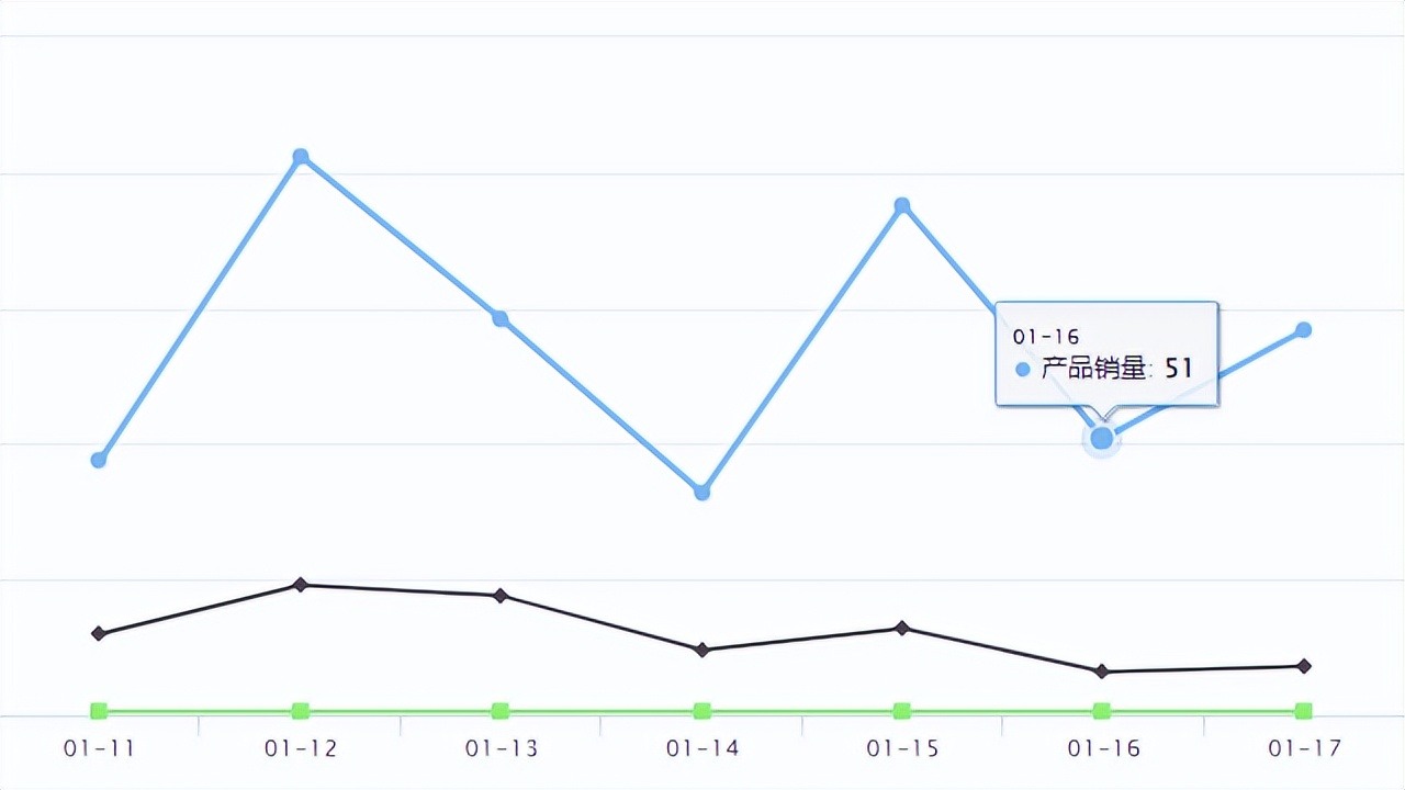 tiktokshop修改备货期,tiktokshop跨境电商爆品