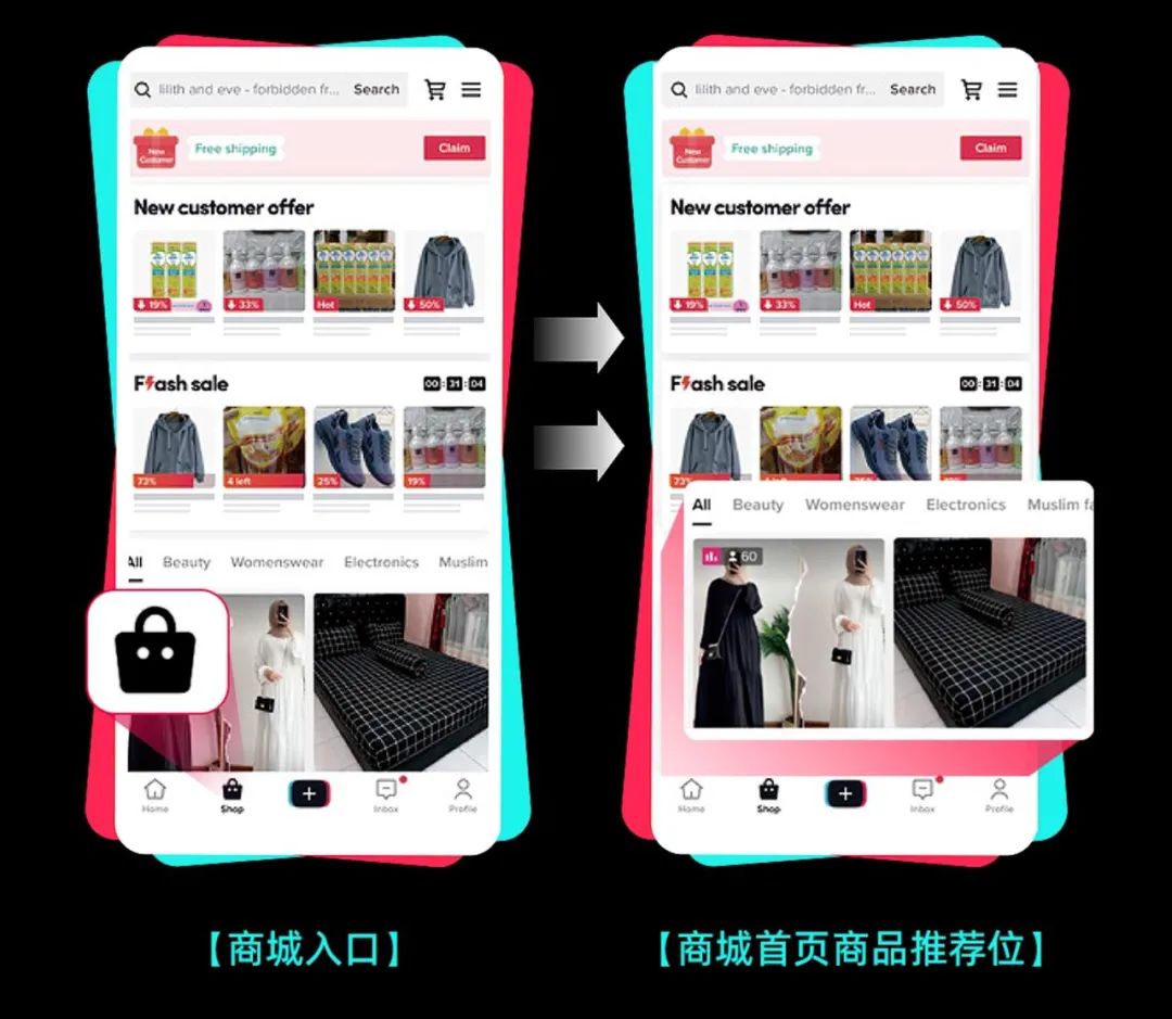 tiktokshop发布商品,tiktokshop商品发布