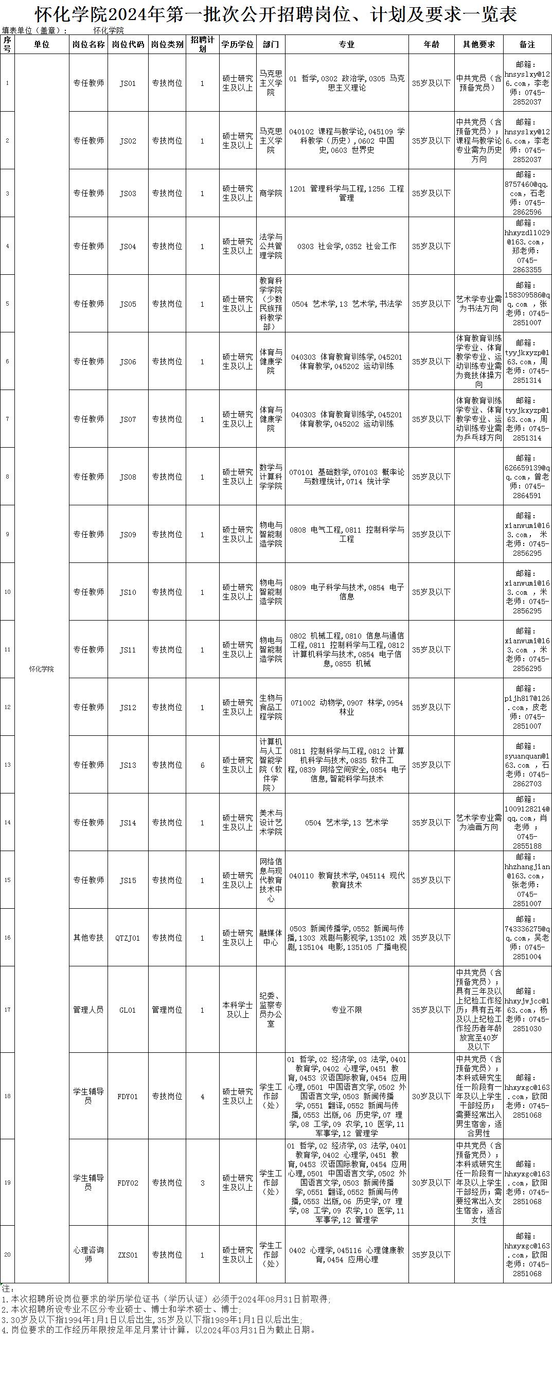 长沙招聘教师最新公告,2023年长沙中小学教师招聘