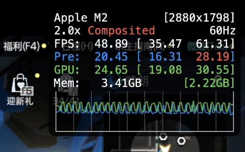mac打游戏有什么缺点,mac14.0系统如何玩游戏