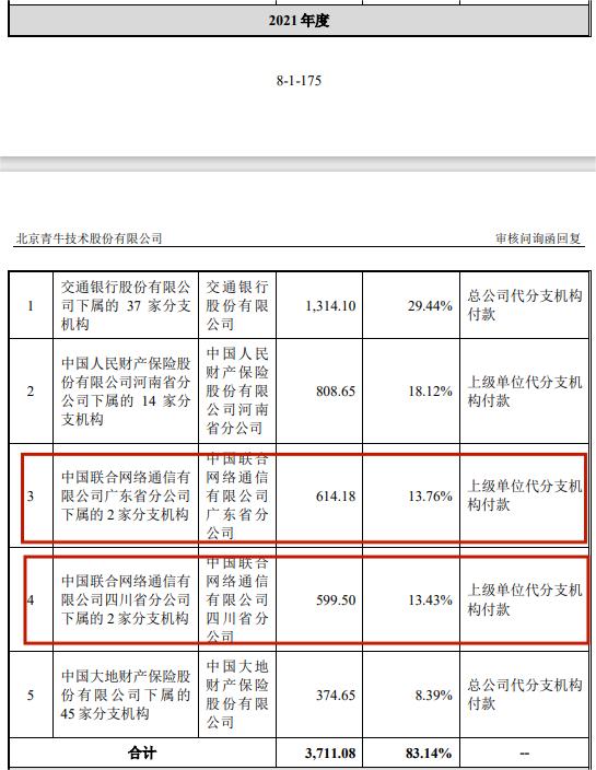 实控人套现24亿的股票,实控人减持次日大跌吗