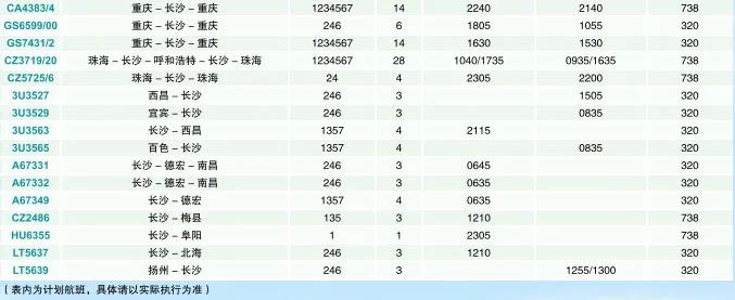 长沙机场换季航班,长沙机场航班时刻表最新5月