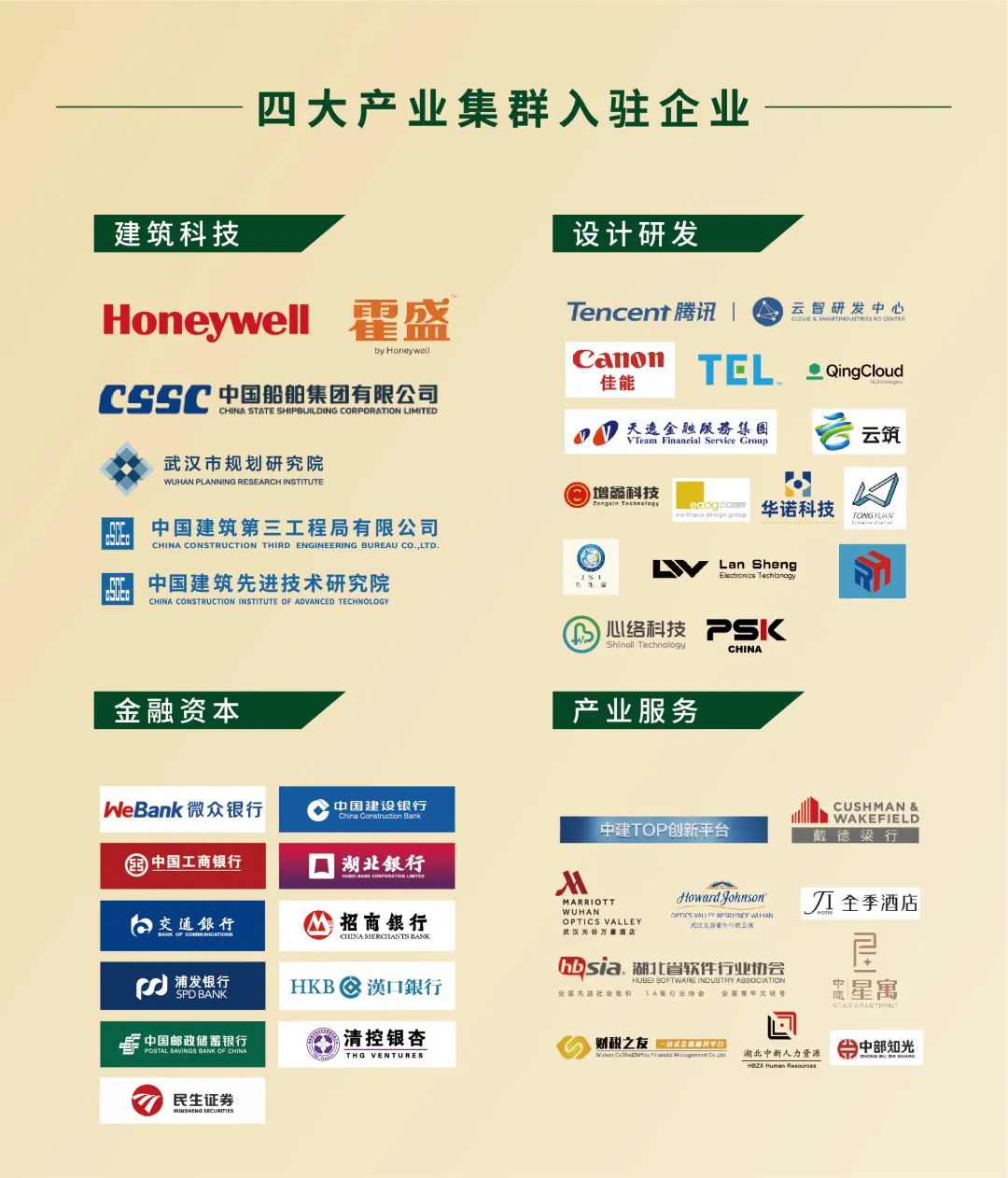 武汉5a写字楼出租,武汉5a甲级写字楼有哪些