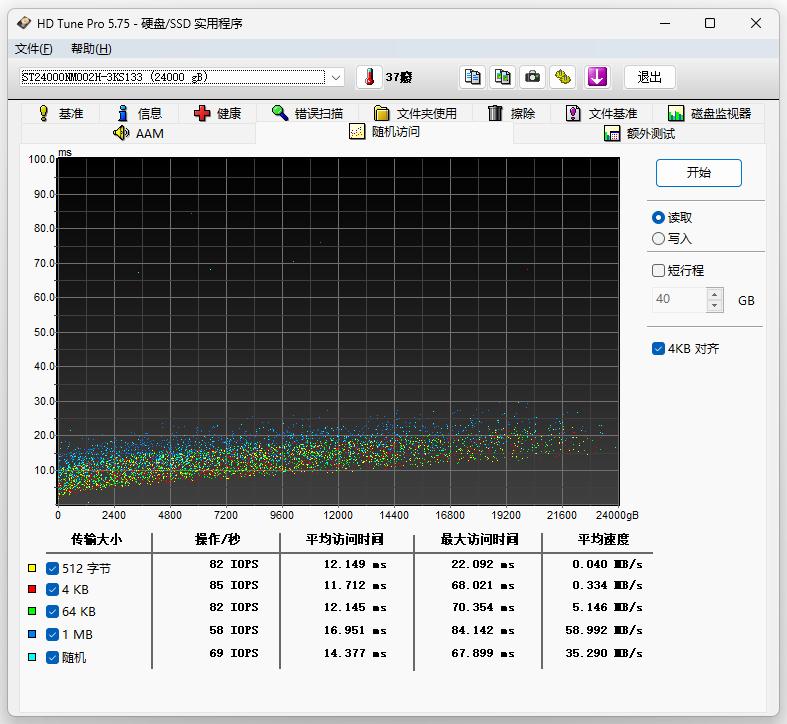 希捷银河exos硬盘怎么样,全新希捷银河硬盘测评