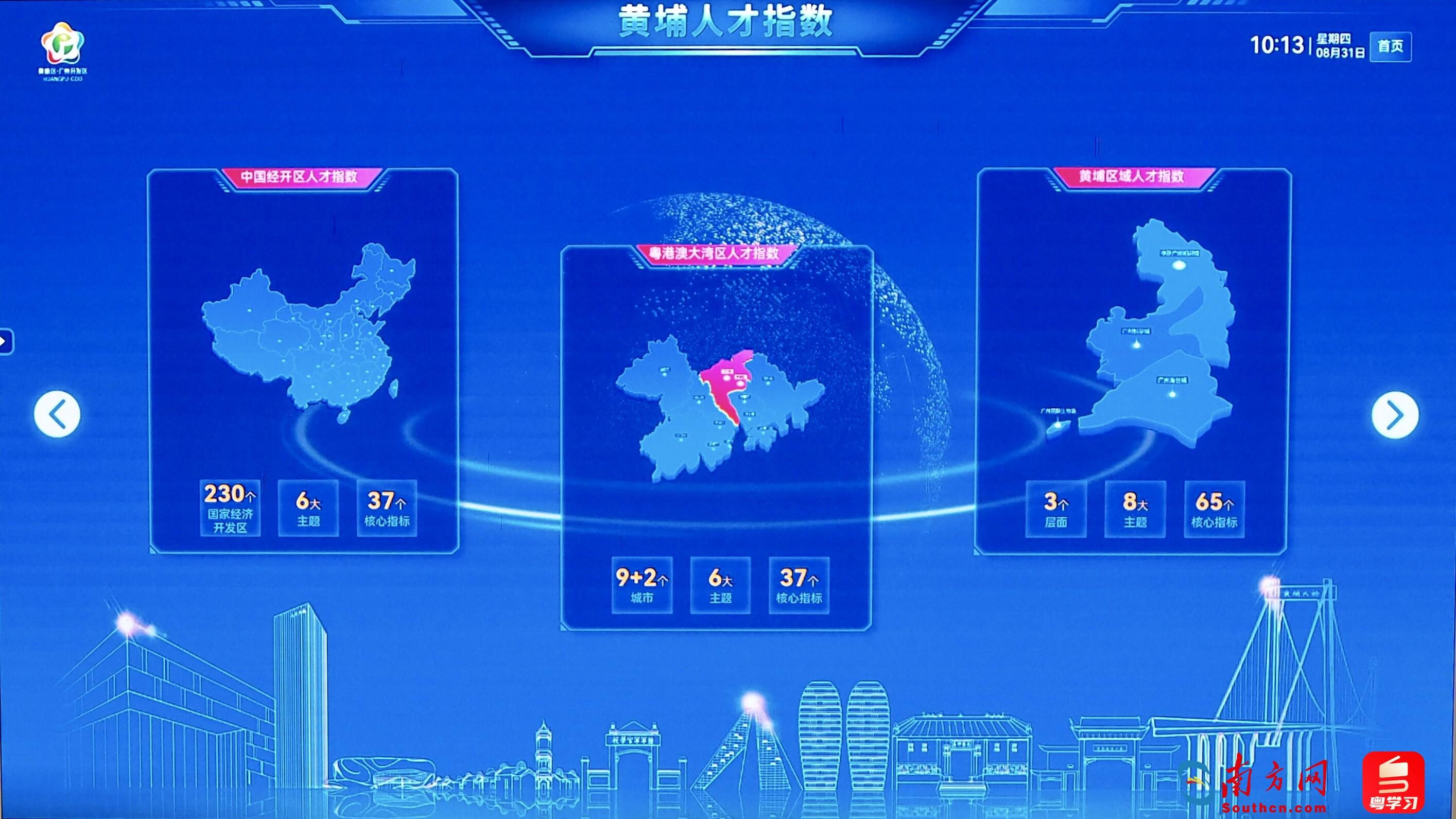 “湾”象更新｜人力资源服务业激活大湾区高质量发展新动能