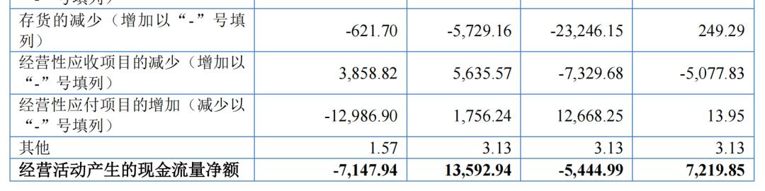晶华光学ipo受理,晶华光学上市吗