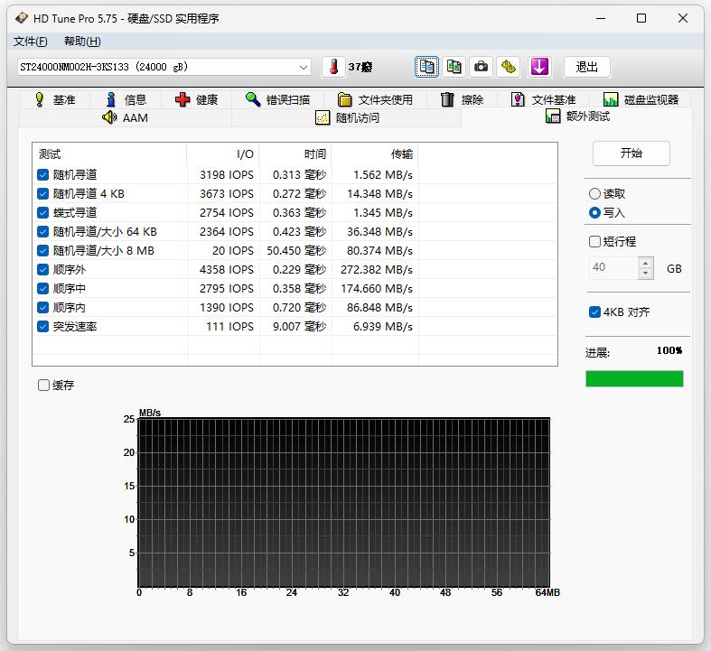 希捷银河exos硬盘怎么样,全新希捷银河硬盘测评