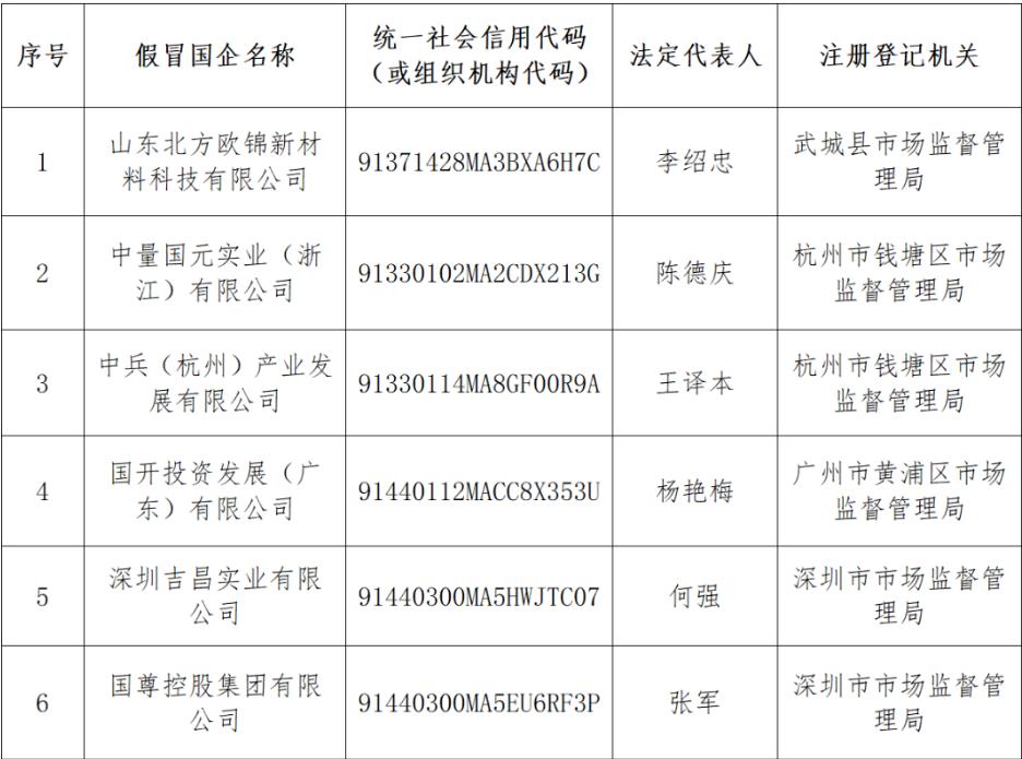 华润声明,华润集团五点声明全文