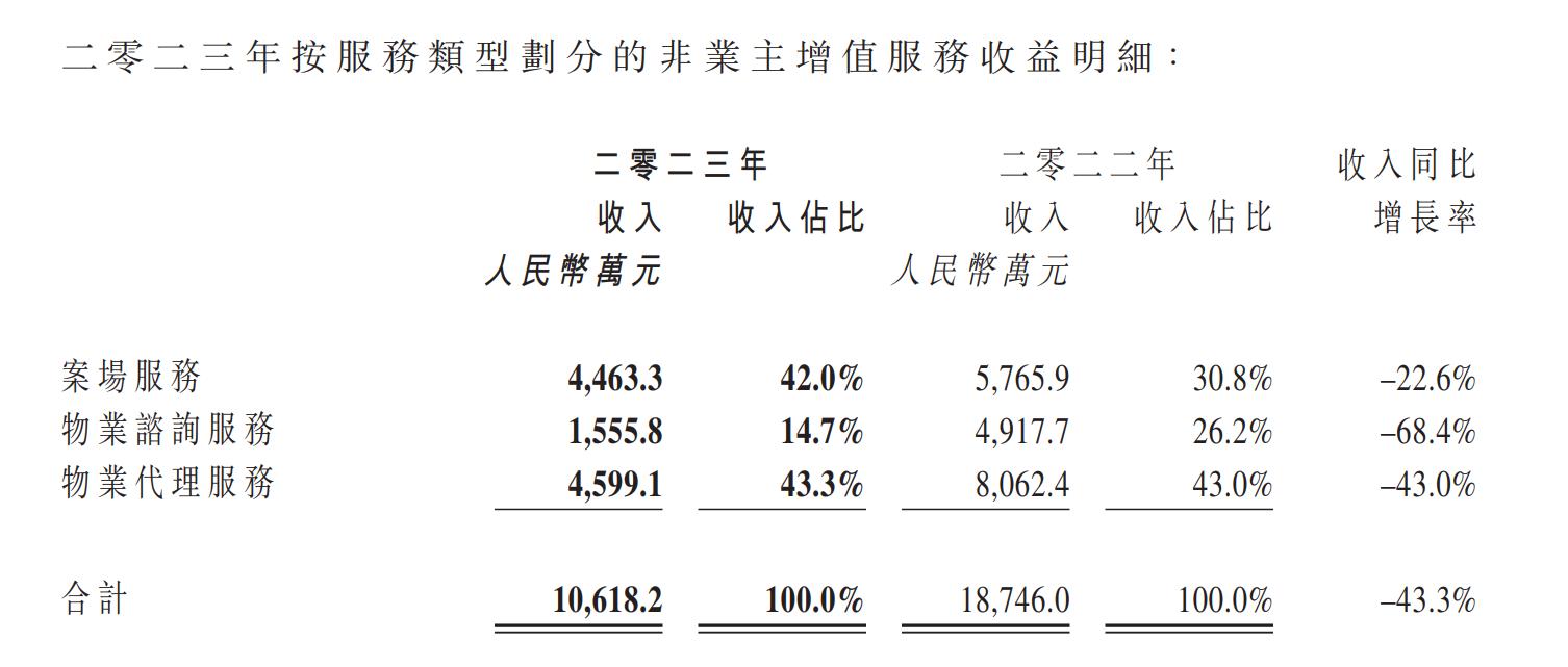 朗诗绿色生活核心竞争优势,朗诗绿色集团有潜力吗