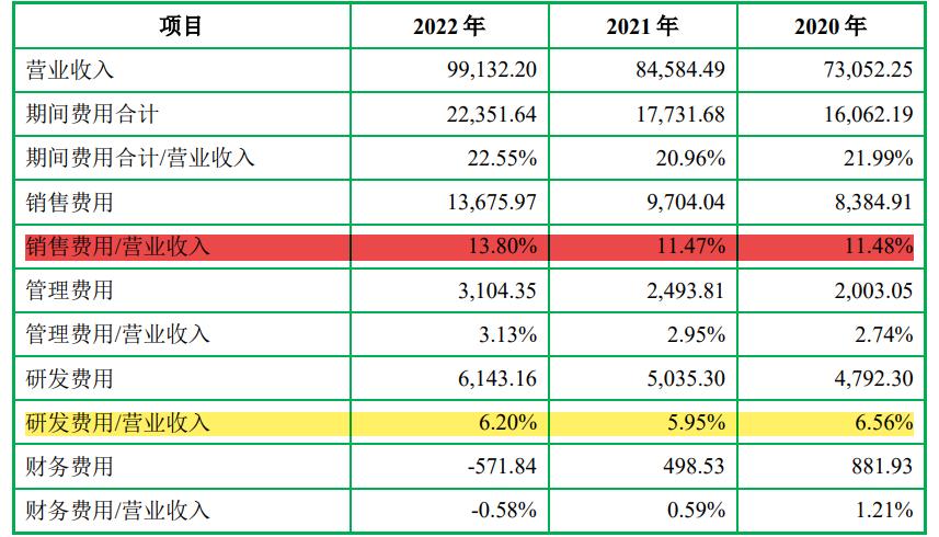 森峰科技上市成功了吗,森峰科技美国