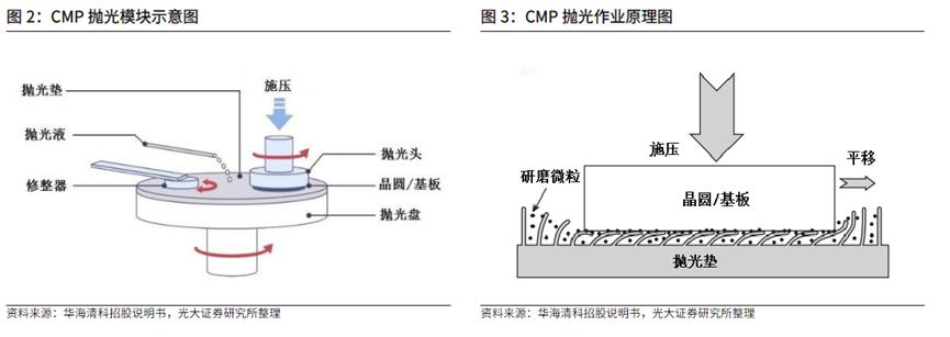 a股新板块有哪些,a股新风口在哪里