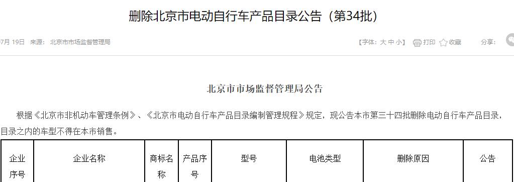半年六次抽检不合格，营收利润大“跳水”，新日电动车怎么了？