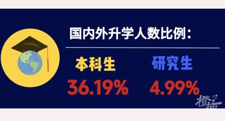 浙理工杭师大,浙理工在杭州认可度怎么样