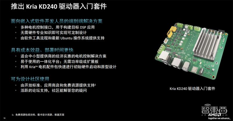 工业机器人降本,机器人增效赋能