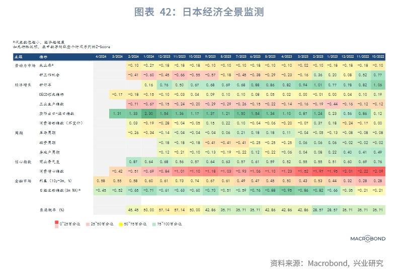 欧美央行降息,全球降息大趋势