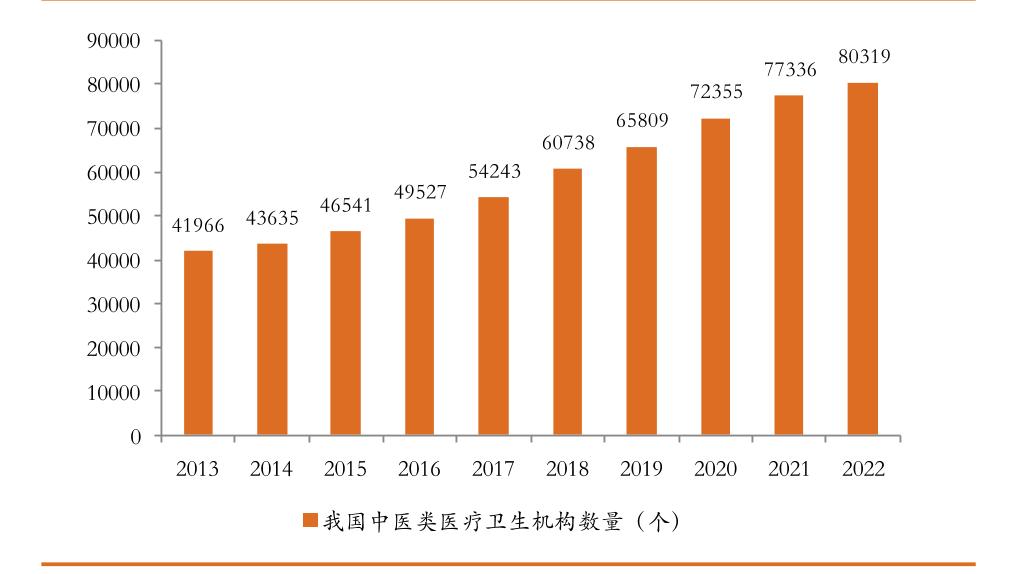 在新开的推拿店上班靠谱吗,推拿按摩店前景怎么样
