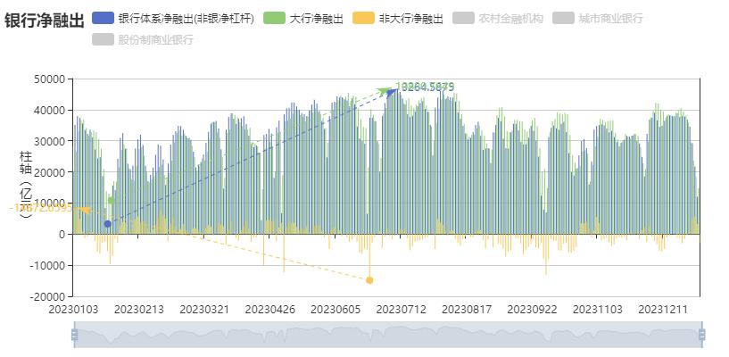 浙商银行2020年报分析,浙商银行2022年半年度经营分析会