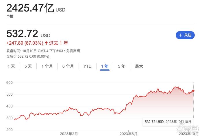 ps做出ai图片效果,ps图片ai生成