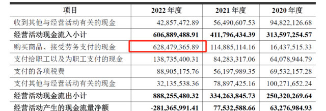 毛利率滑坡，突击分红！撤材料半年，聚成科技重启IPO？
