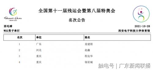 残特奥会2021闭幕式同心同行,残特奥会2022闭幕式回放