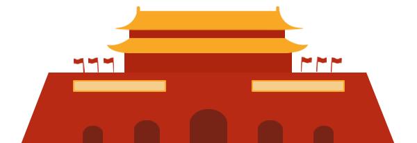 香鱼讲*党**史：1954年，初步提出“四个现代化”战略目标