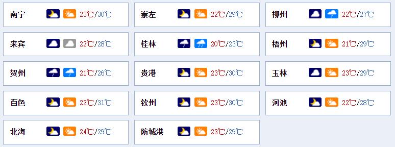 广西寒潮最新消息冷空气持续多久,断崖式降温广西天气