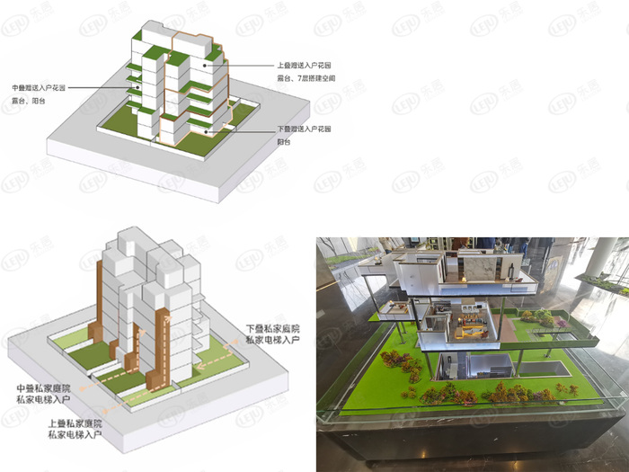 成都天府新区临湖叠墅,天府新区改善型新盘