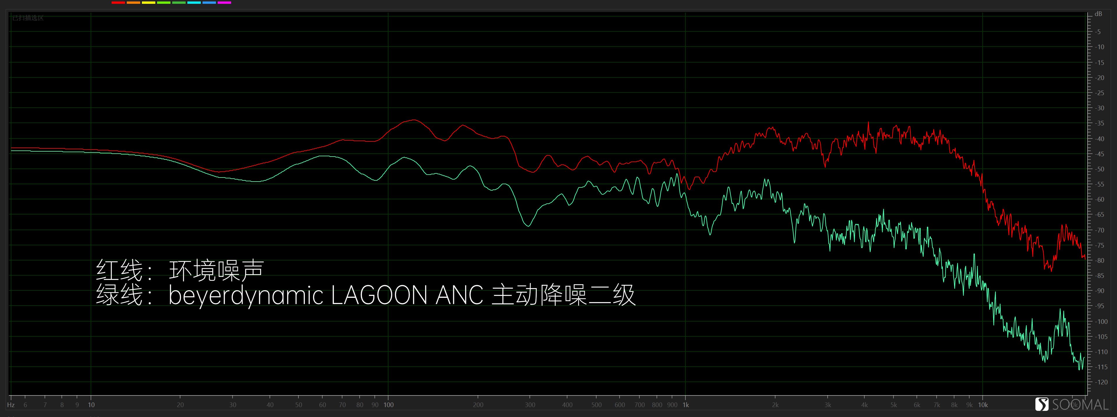 拜雅头戴蓝牙耳机最新款,拜亚动力入门级入耳式耳机评测