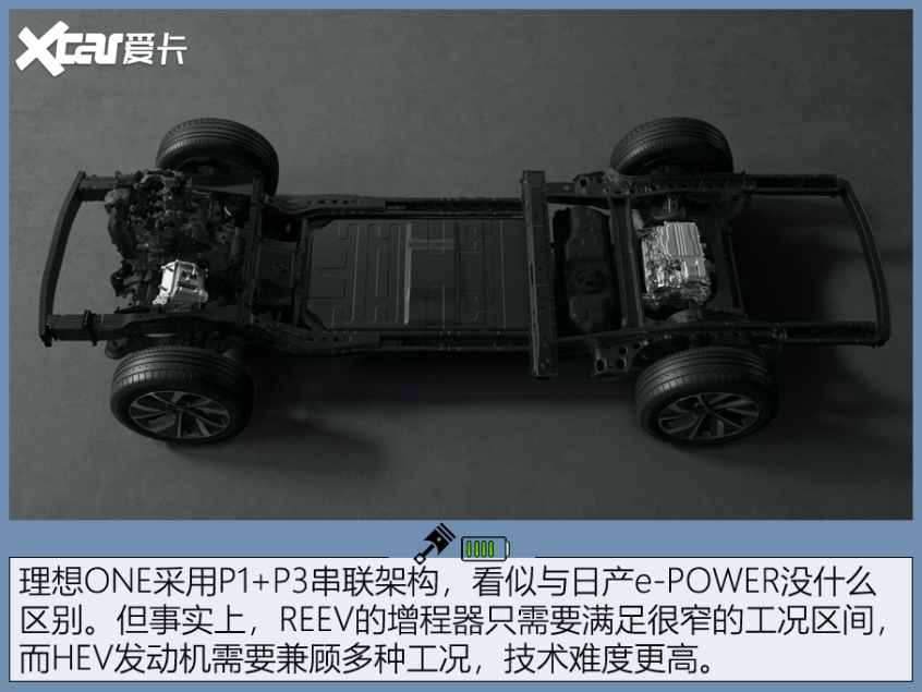 混动只知日系？自主品牌表示，我们也很努力