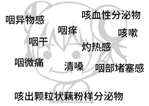 被咽炎折磨死了天天有痰,华西慢性咽炎特效药