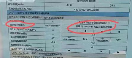 欧拉黑猫车机死机,欧拉好猫死机