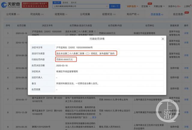 半岛叨叨丨“洗头变*脑洗**”？老板看“面相”起家？到底弄了些啥？上海文峰这样说