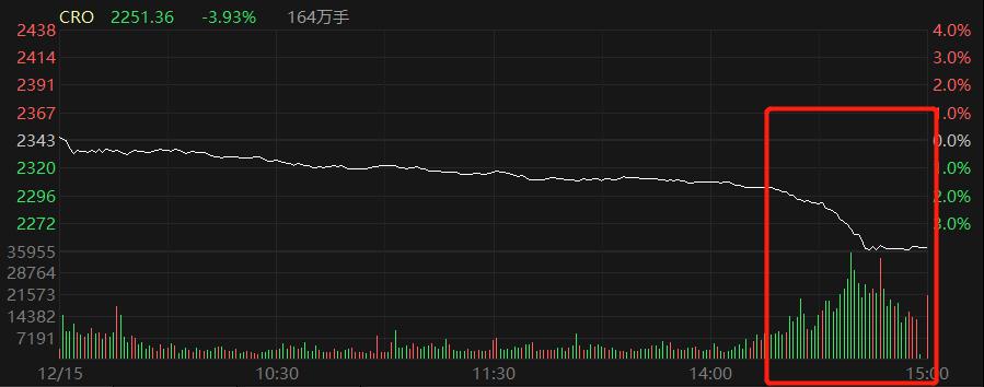 大基建发力水泥,大基建板块最新利好