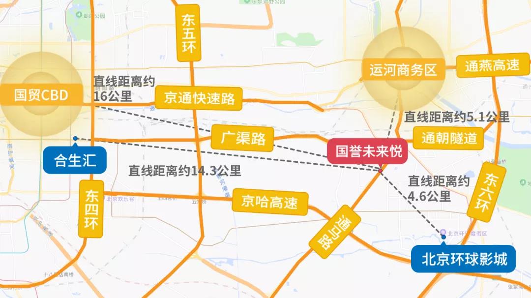 帮住买房,国誉未来悦楼盘