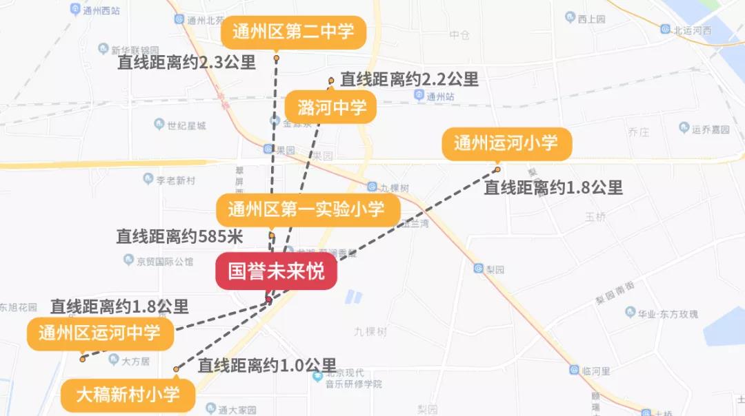 帮住买房,国誉未来悦楼盘