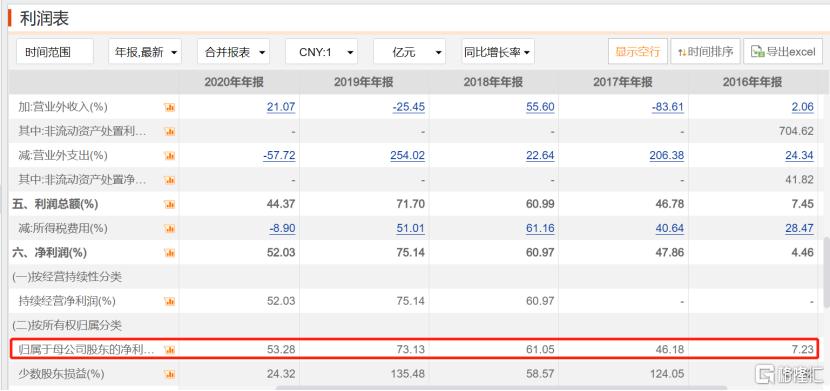 立讯精密在国内新建工厂,立讯精密代工新机组装