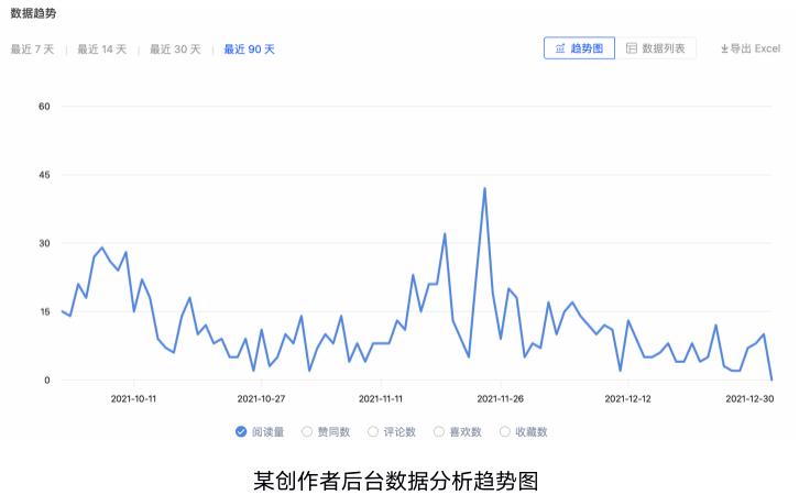 游戏社区运营工作有前途吗,游戏社区运营全攻略