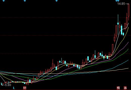 创维创业板,创维电器为啥被小米收购了