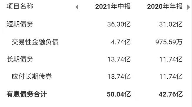 国融证券68亿控股权收购告吹大股东曾陷抽屉协议风波