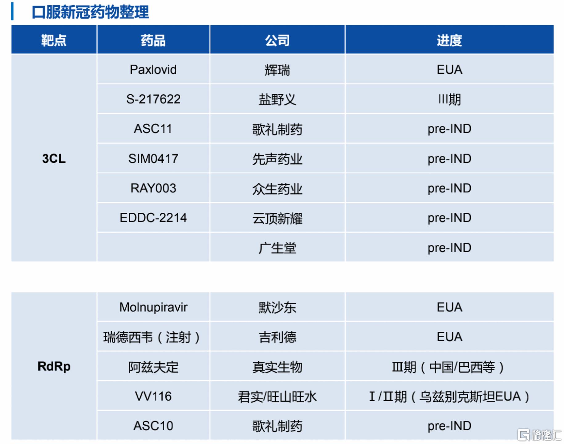 a股生物医药大跌的原因,医药cxo板块