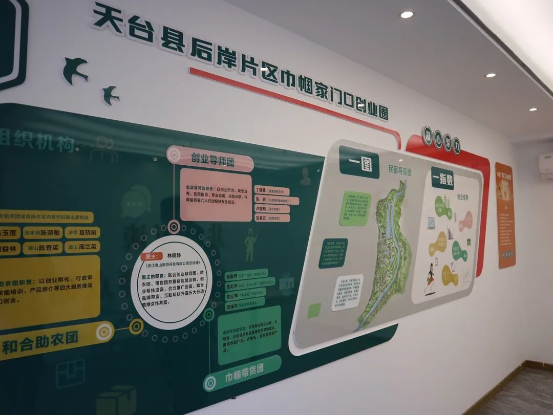 创新搭建平台助力妇女创业就业,天台县妇联刘银霞